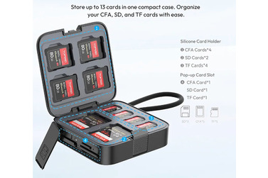 Карт-ридер Ulanzi CRC10 для SD, MicroSD, CFexpress A + кейс на 10 карт памяти