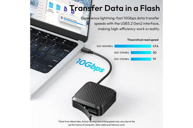 Карт-ридер Ulanzi CRC10 для SD, MicroSD, CFexpress A + кейс на 10 карт памяти