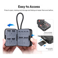 Карт-ридер Ulanzi CRC10 для SD, MicroSD, CFexpress A + кейс на 10 карт памяти