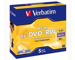 CD, DVD, Blue-ray диски